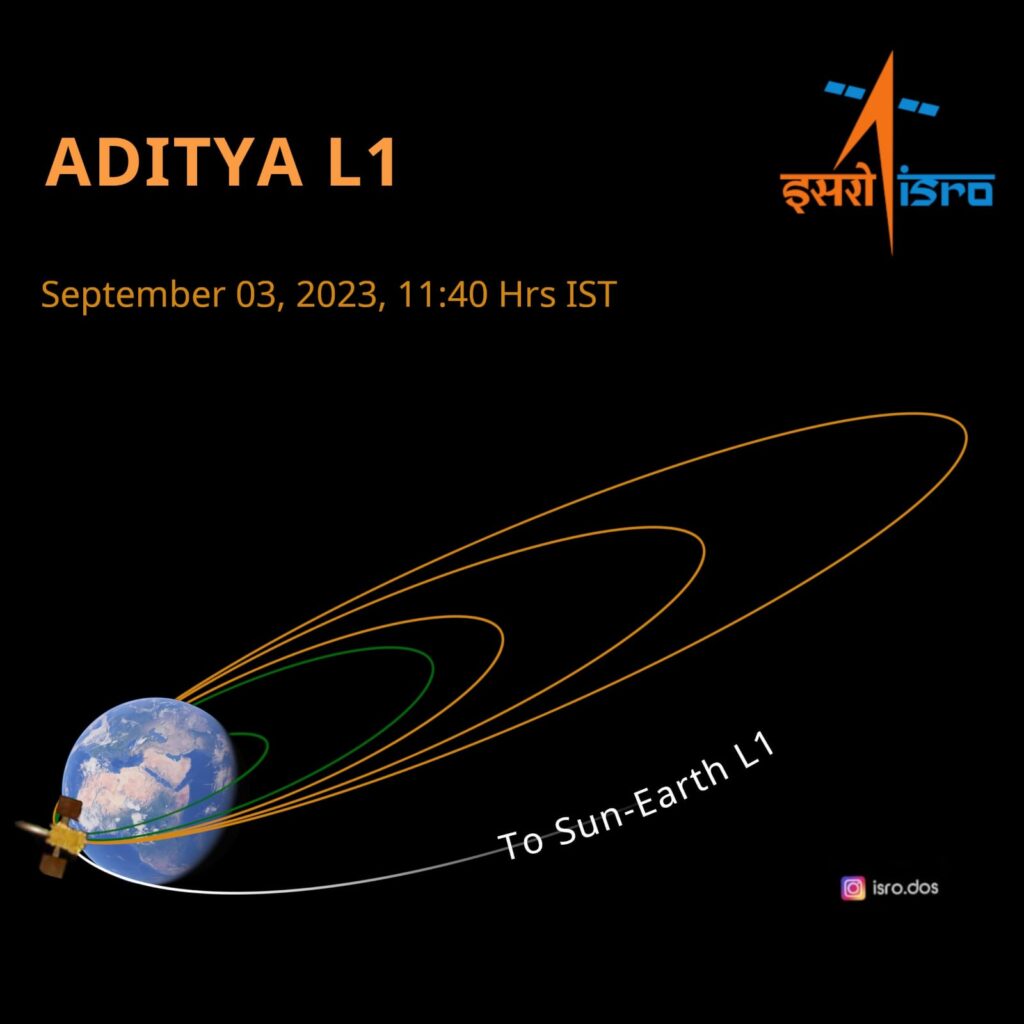 Chandrayaan-3