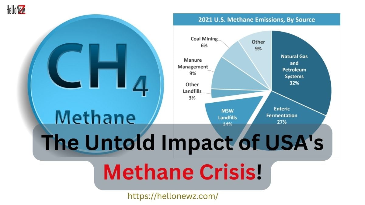 Methane Emissions in the USA