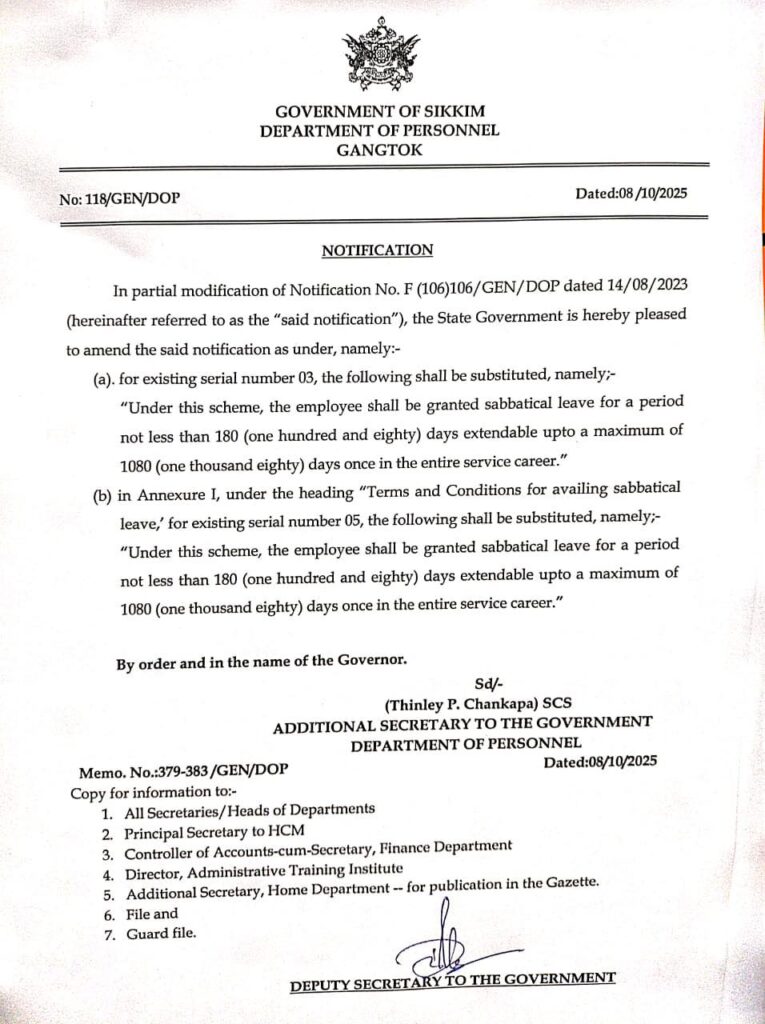 Amendment notification issued by the Department of Personnel regarding the Sabbatical Leave Scheme for Government Employees