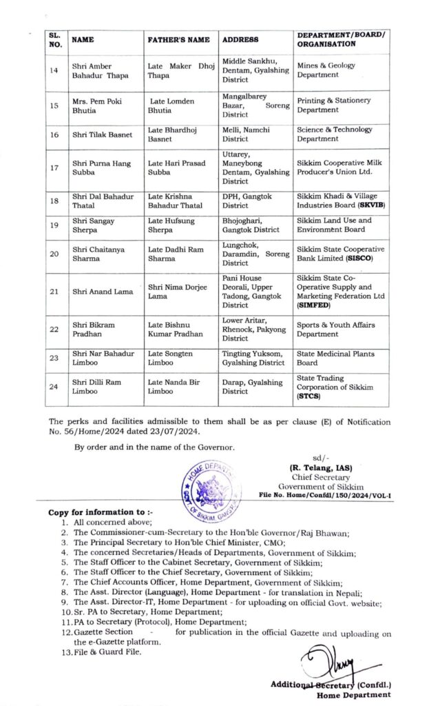 Appointment of Advisors for Various Departments/Boards/Organisations under Government of Sikkim notified by Home Department, Government of Sikkim