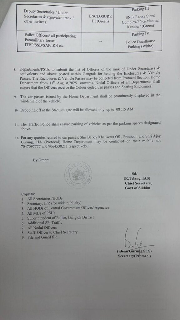 Circular for the 79th State-level Independence Day Celebration issued by Home Department