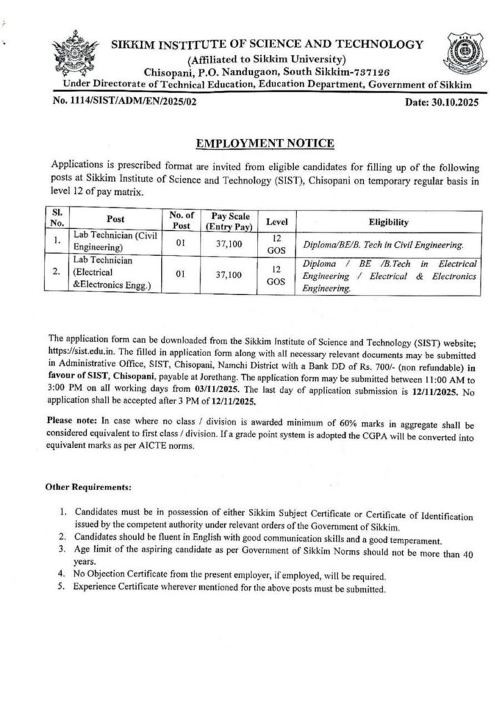 Employment Notice issued from Sikkim Institute of Science and Technology, Chisopani, Namchi District