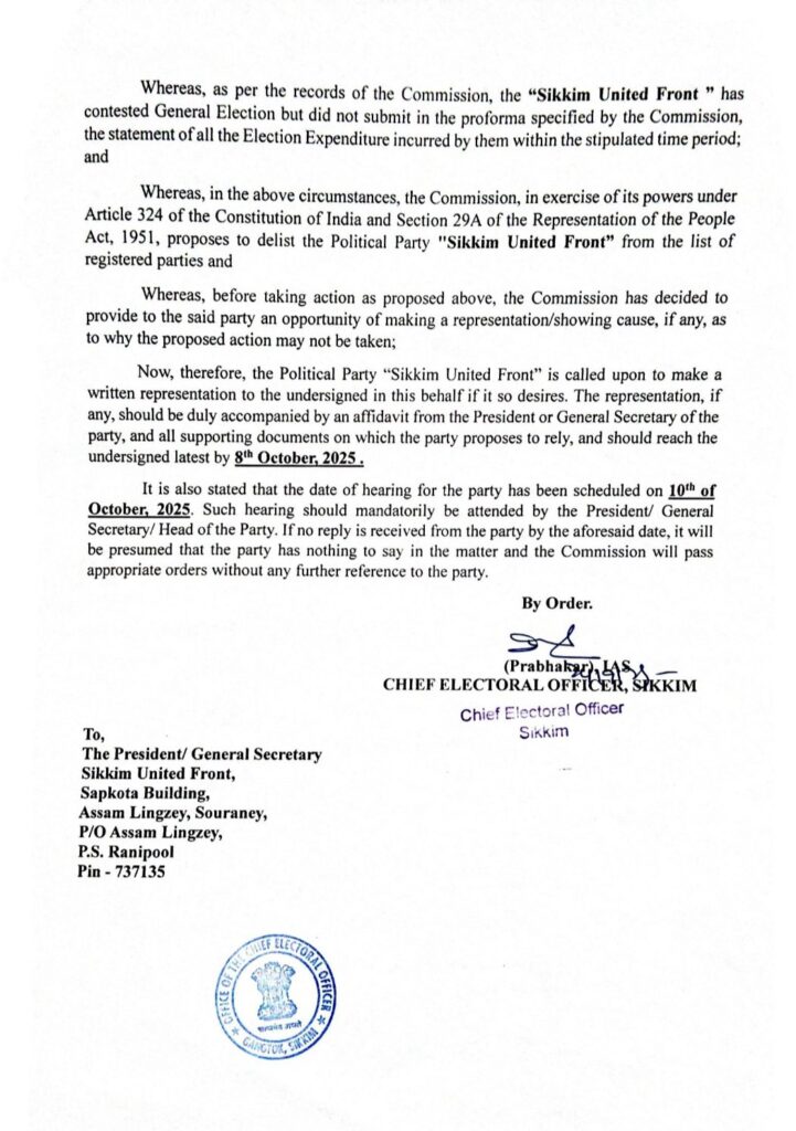 Issue of Show Cause Notice to ‘Sikkim United Front’ by the Office of the Chief Electoral Officer, Gangtok