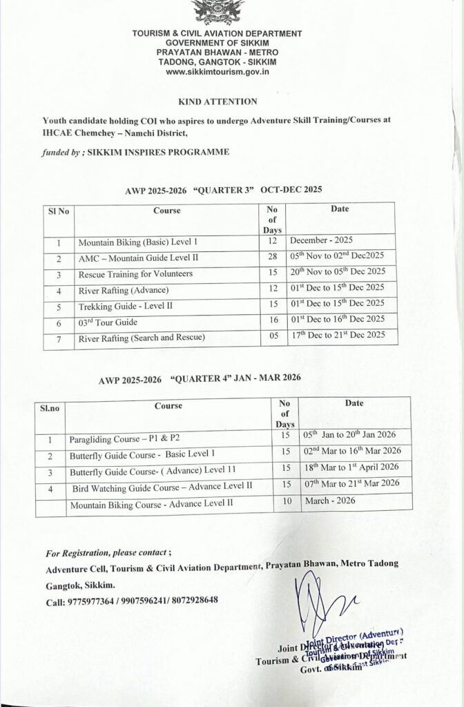 Registration Information: T&CA Department invites applications for Adventure Skill Training/Courses at IHCAE, Chemchey.